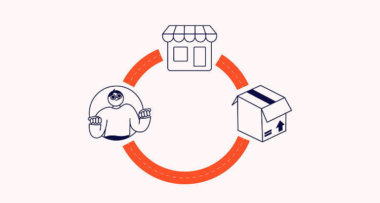Dropshipping